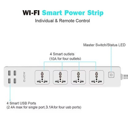 Universal Smart Power Strip Wifi Works with Alexa, Googlehome, Multi Plug with 4 AC Outlets & 4 USB Charging Ports,Voice Control